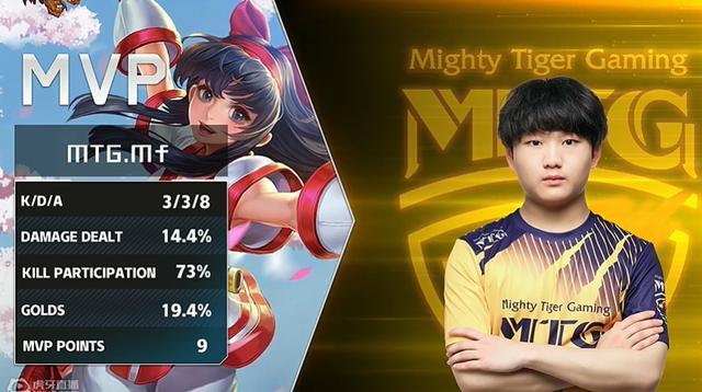 中国高尔夫 中国高尔夫