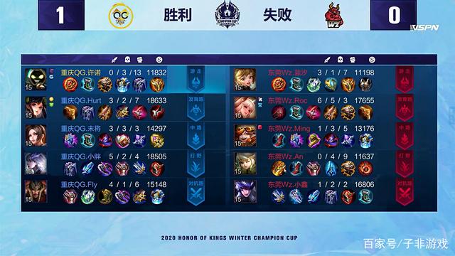 渐进入高潮 渐进入高潮