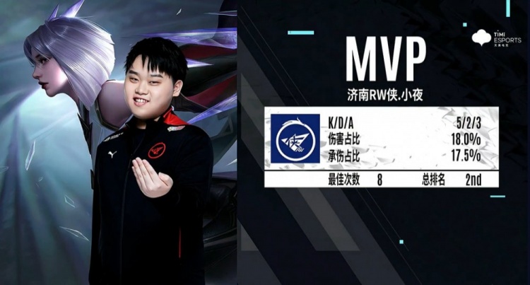 缺乏有效的 缺乏有效的